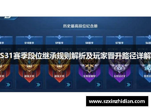 S31赛季段位继承规则解析及玩家晋升路径详解
